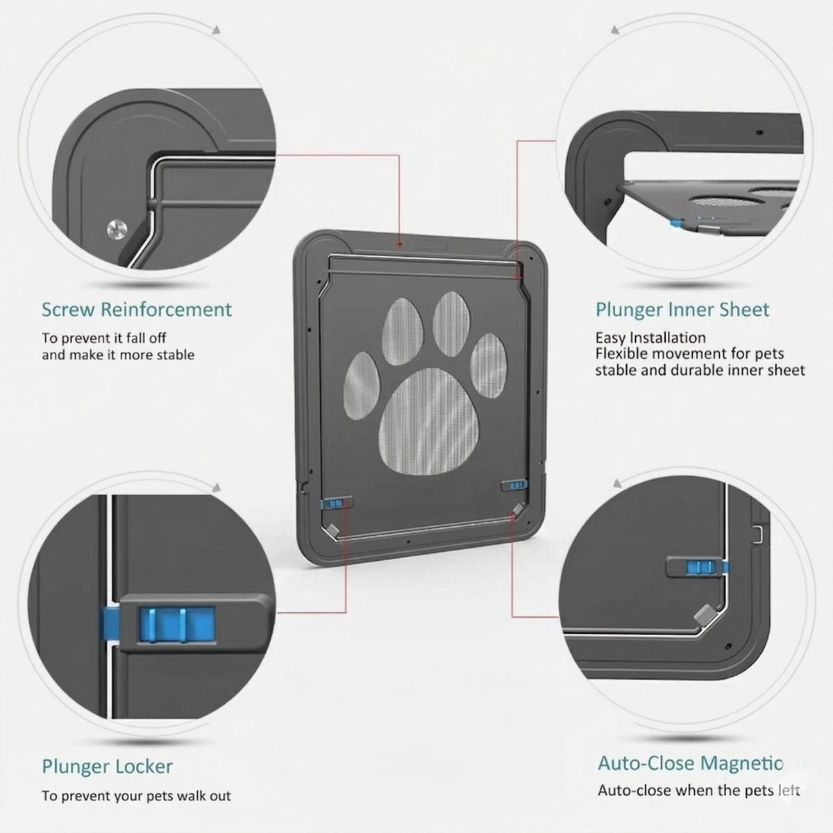 Lockable Pet Screen Door for Cats & Small Dogs, 4-Way Locking Flap for Mesh Screens