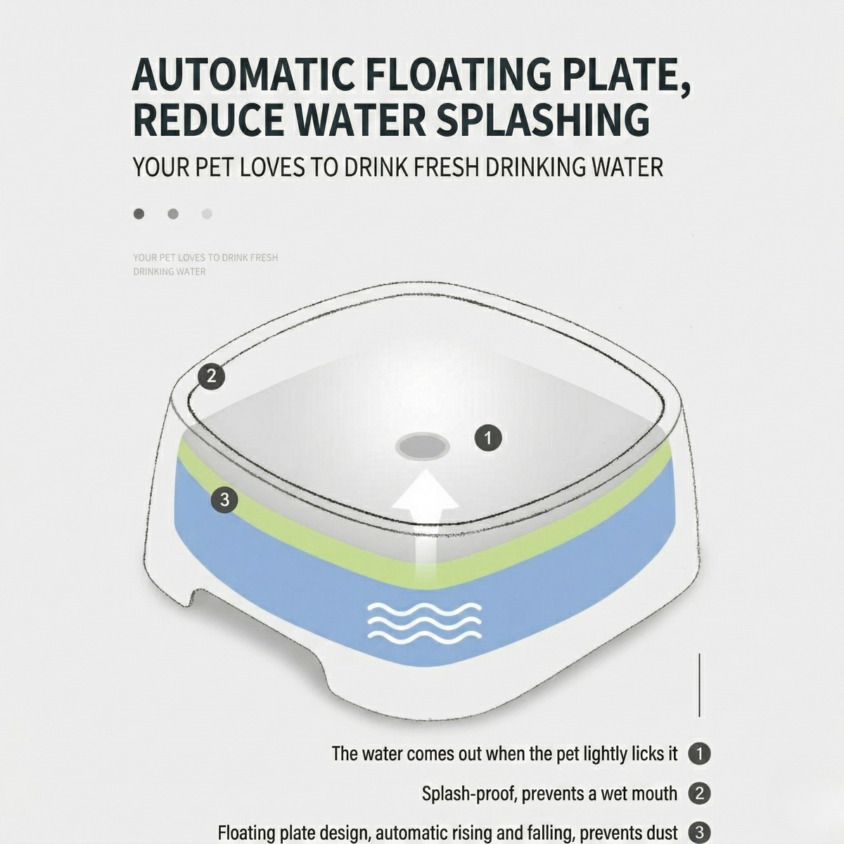 Spill-Resistant Floating Plate Dog Water Bowl, 1L Slow Drinking Design, Easy to Clean