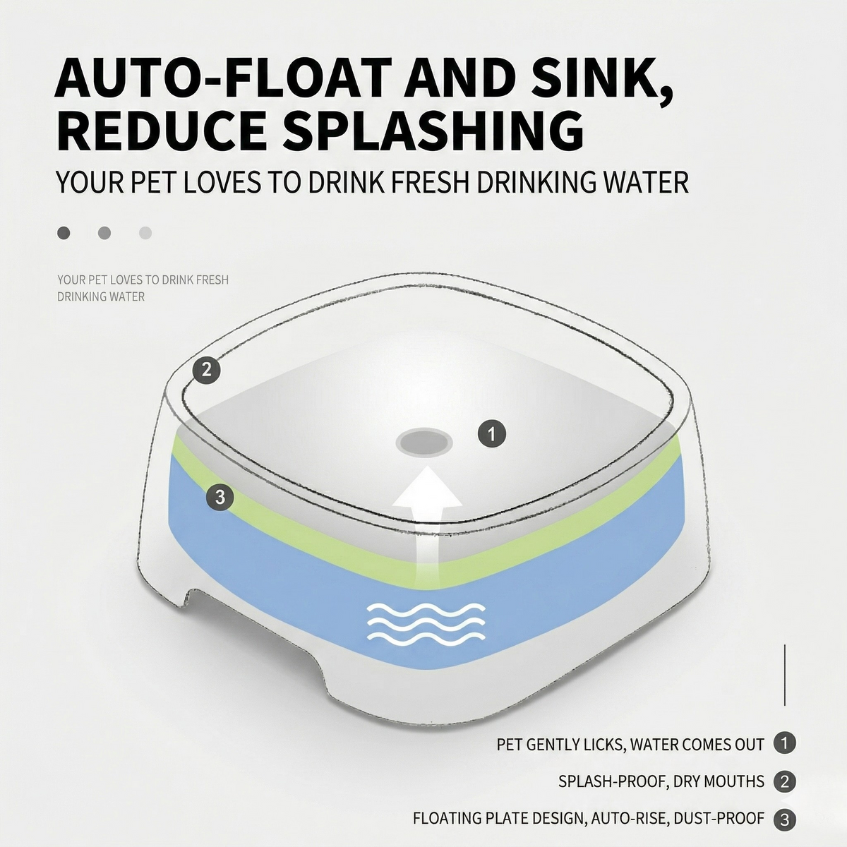 Spill-Resistant Floating Plate Dog Water Bowl, 1L Slow Drinking Design, Easy to Clean