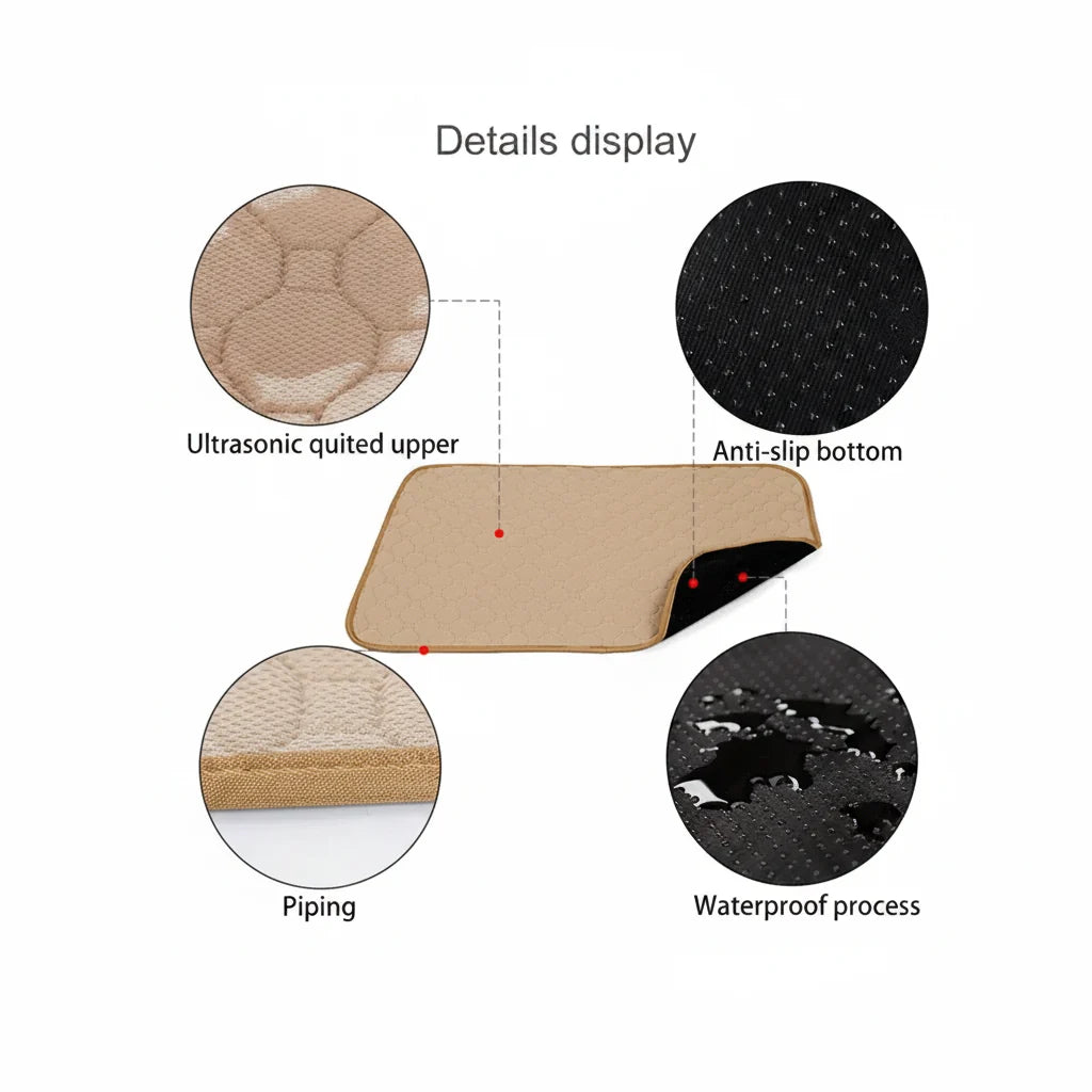 Washable Reusable Pee Pads for Dogs & Cats, Waterproof and Non-Slip, Sizes S to XL